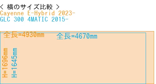 #Cayenne E-Hybrid 2023- + GLC 300 4MATIC 2015-